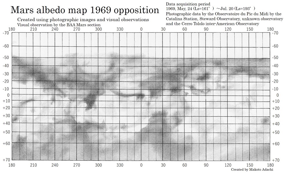 1969_photo and visual image